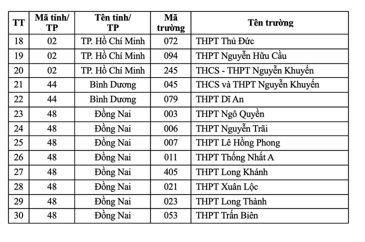 hoc lap trinh iut 17163623457331608294879