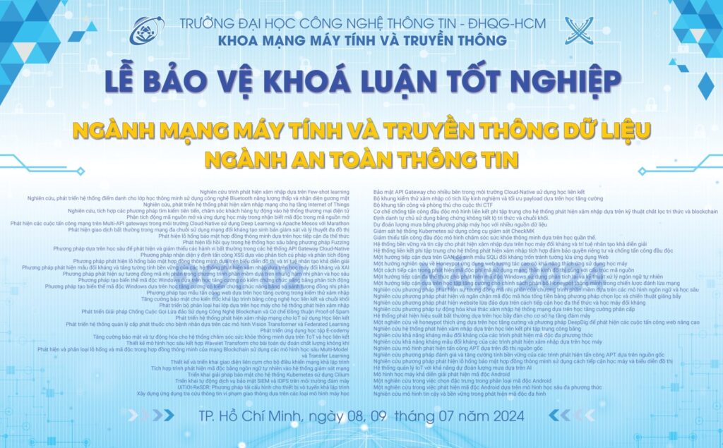 Bảo vệ khoá luận tốt nghiệp đợt 2 năm 2024