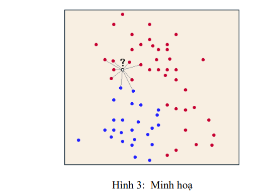 Phân tích và xử lí ảnh 3 image 42