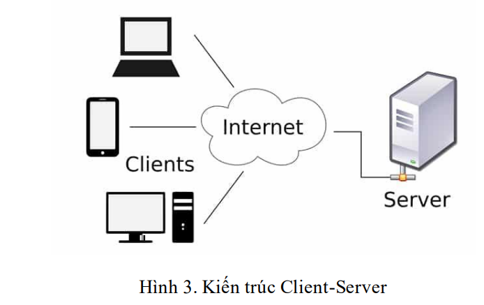Thiết kế và triển khai web thương mại điện tử bằng kiến trúc Microservices 10 image 114