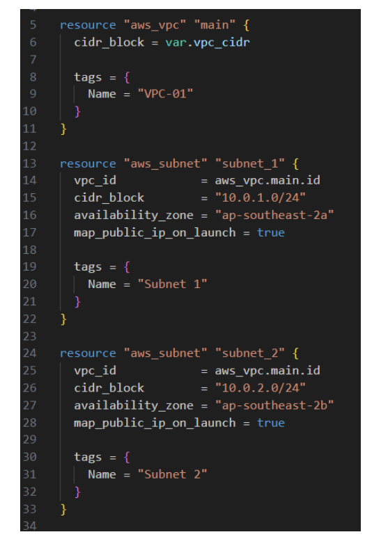 Thiết kế và triển khai web thương mại điện tử bằng kiến trúc Microservices 12 image 115