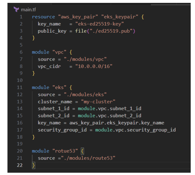 Thiết kế và triển khai web thương mại điện tử bằng kiến trúc Microservices 11 image 116