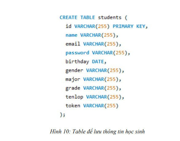 Pygram - Mạng xã hội cho hệ thống trường THPT, quản lý khóa học và chấm bài 6 image 205