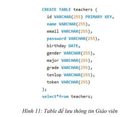Pygram - Mạng xã hội cho hệ thống trường THPT, quản lý khóa học và chấm bài 7 image 206