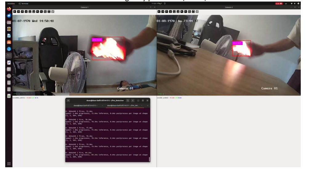 Ứng dụng các mô hình học máy cho hệ thống camera an ninh với giao thức RTSP 5 image 209