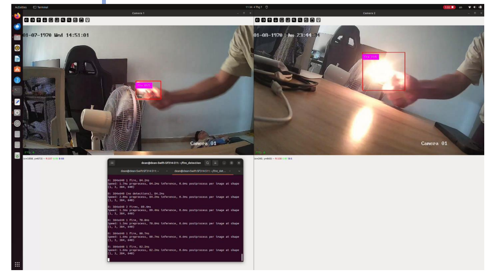 Ứng dụng các mô hình học máy cho hệ thống camera an ninh với giao thức RTSP 6 image 210