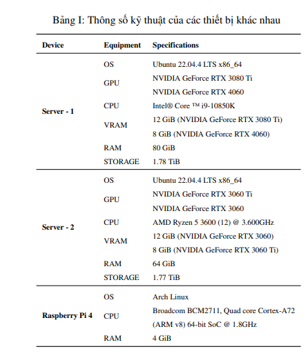 Tự động phân loại dạng thuốc dựa vào Deep Learning 9 image 213