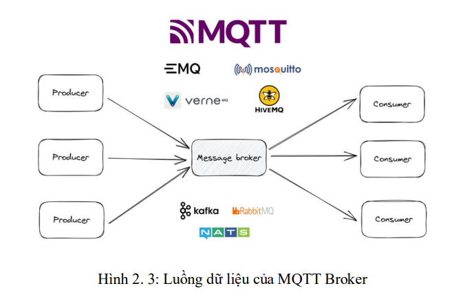 Điều khiển cánh tay robot 6 trục tự do qua ứng dụng di động 12 image 78