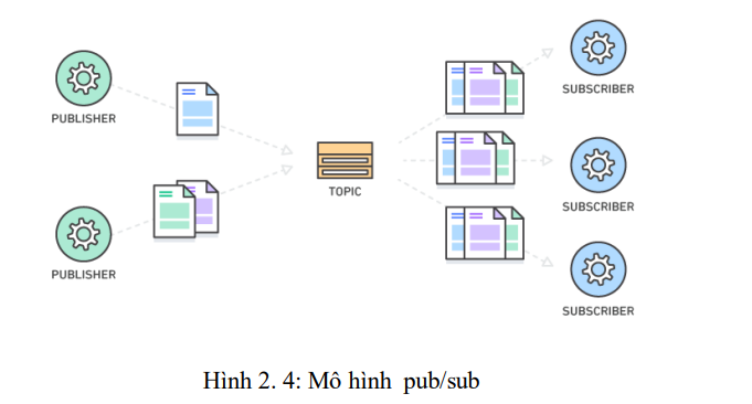 Điều khiển cánh tay robot 6 trục tự do qua ứng dụng di động 13 image 79