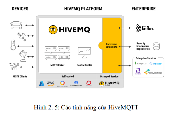 Điều khiển cánh tay robot 6 trục tự do qua ứng dụng di động 14 image 80
