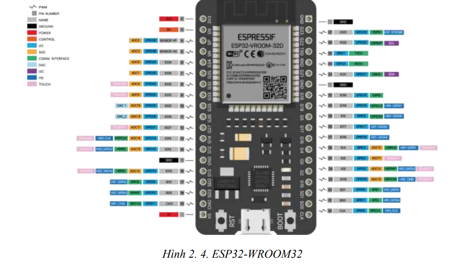 Hệ thống quản lý tập trung thiết bị IoT công nghiệp 6 image 32