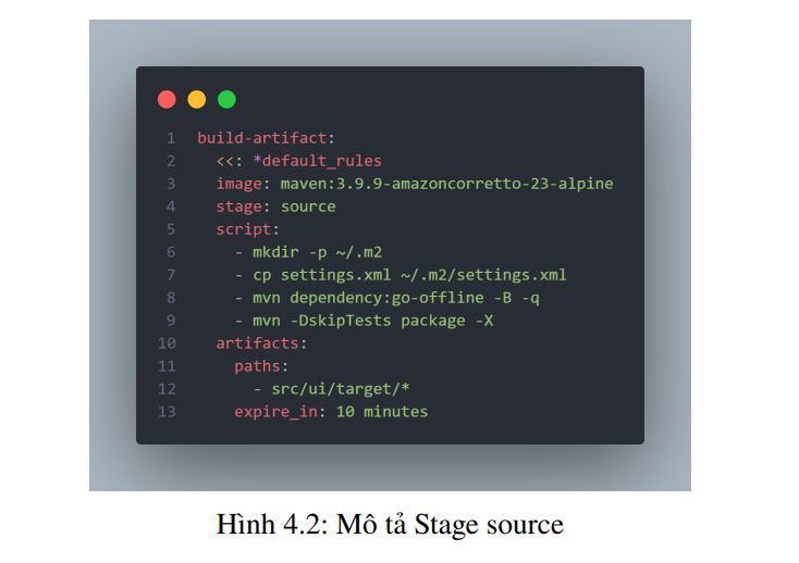 Triển khai quy trình CI/CD tích hợp GitOps cho ứng dụng Eshop theo kiến trúc Microservices 14 image 47