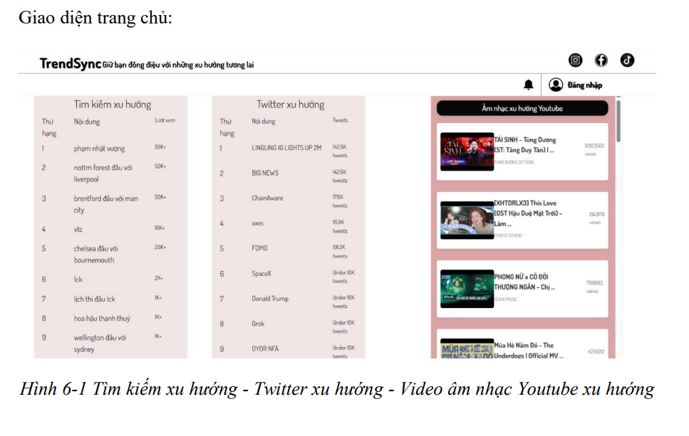 Hệ thống cập nhật các thông tin xu hướng 17 image 57