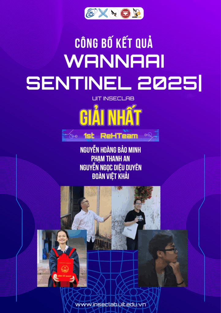 WANNAAI SENTINEL 2025 - Khép lại hành trình, lan tỏa đam mê 2 image 10