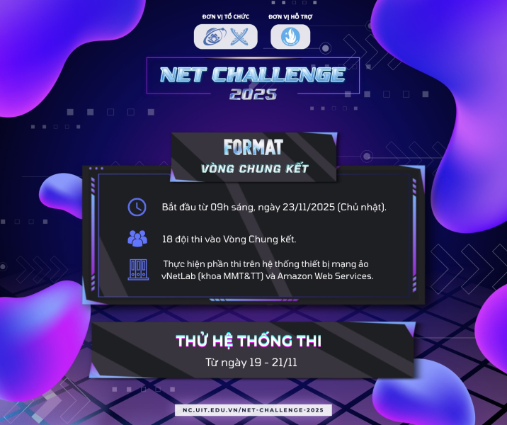 NET CHALLENGE 2025 - Đếm ngược đến chung kết 1 image 50