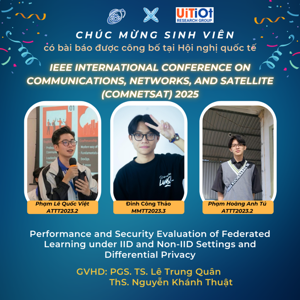 Chúc mừng Sinh viên nhóm nghiên cứu UiTiOt có bài báo được chấp nhận tại Hội nghị quốc tế ComNetSat 2025 1 ComNetSat 2025 VietThaoTu