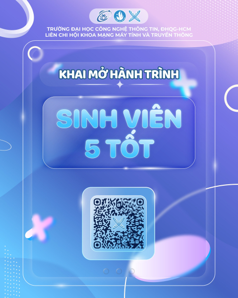 Thông báo khởi động xét chọn danh hiệu Sinh viên 5 tốt cấp khoa năm học 2024-2025 1 image 13