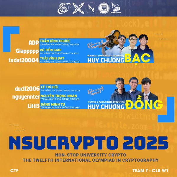Chúc mừng sinh viên ngành An toàn thông tin đạt thành tích ấn tượng tại Olympic Mật mã học quốc tế NSUCRYPTO 2025 2 image 15