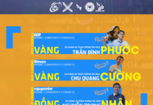 Chúc mừng sinh viên ngành An toàn thông tin đạt thành tích ấn tượng tại Olympic Mật mã học quốc tế NSUCRYPTO 2025