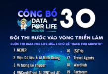 Chúc mừng các đội thuộc CLB An toàn thông tin – Wanna.W1n xuất sắc ghi danh vào vòng triển lãm cuộc thi Data For Life mùa 3 – Hack For Growth 2025