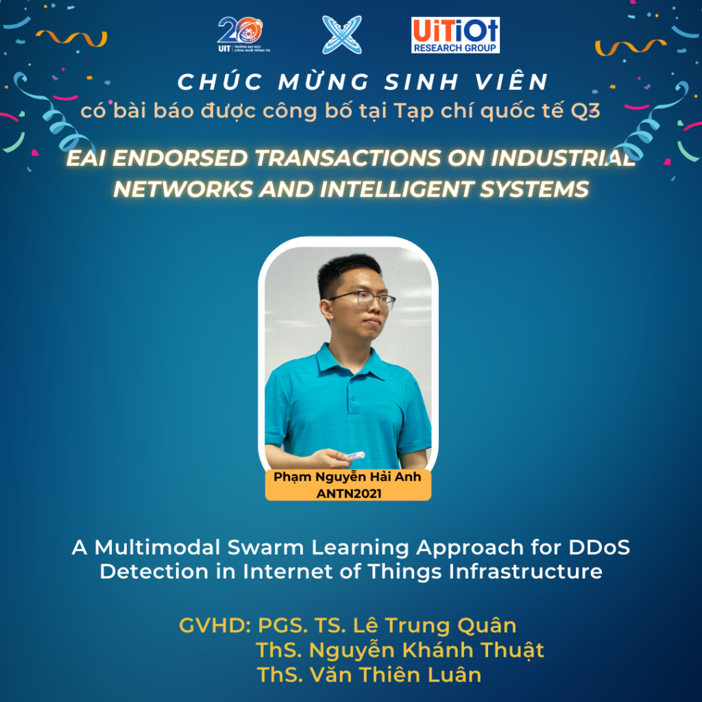 Chúc mừng Sinh viên nhóm nghiên cứu UiTiOt có bài báo được chấp nhận tại Tạp chí quốc tế Q3 EAI Endorsed Transactions on Industrial Networks and Intelligent Systems 1 EETINIS2025 HaiAnh