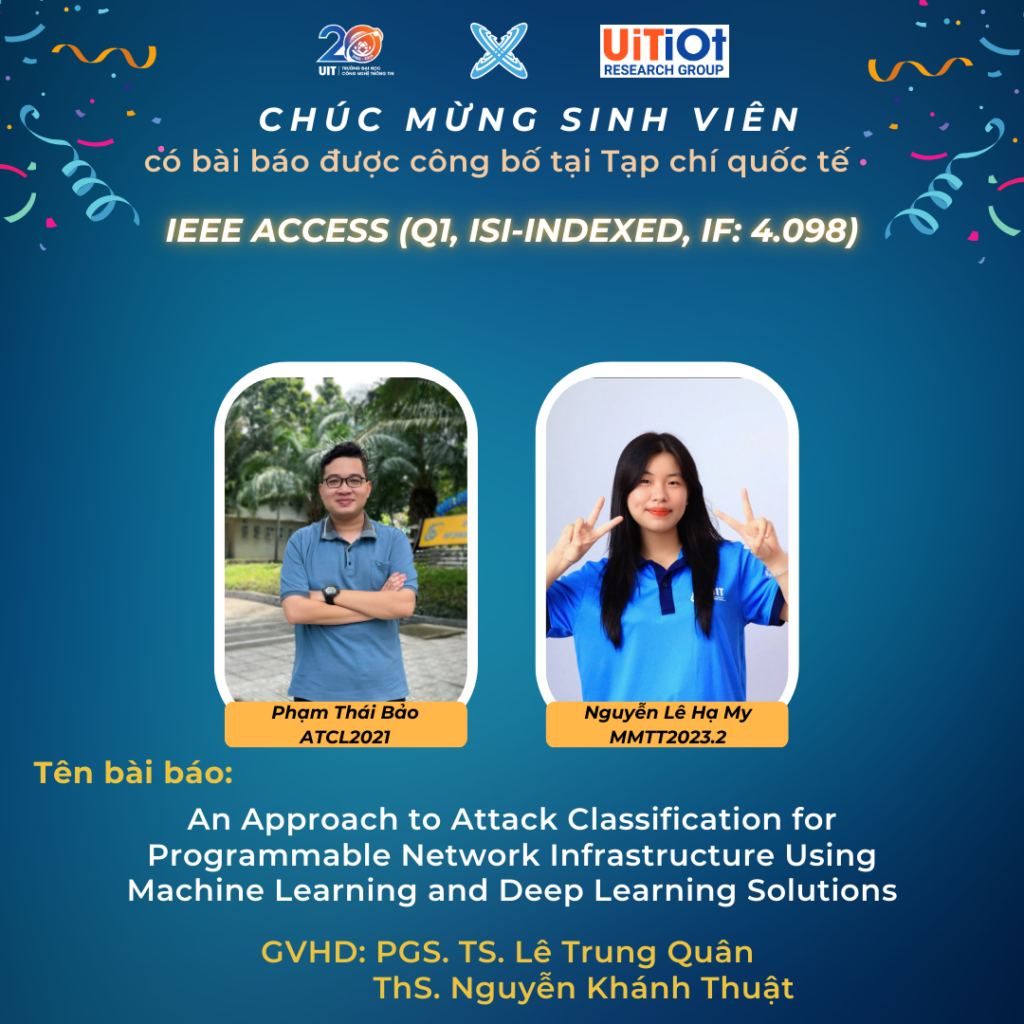 Chúc mừng Sinh viên nhóm nghiên cứu UiTiOt có bài báo được chấp nhận tại Tạp chí quốc tế IEEE Access 1 IEEE Access 2026 BaoPT MyNLH