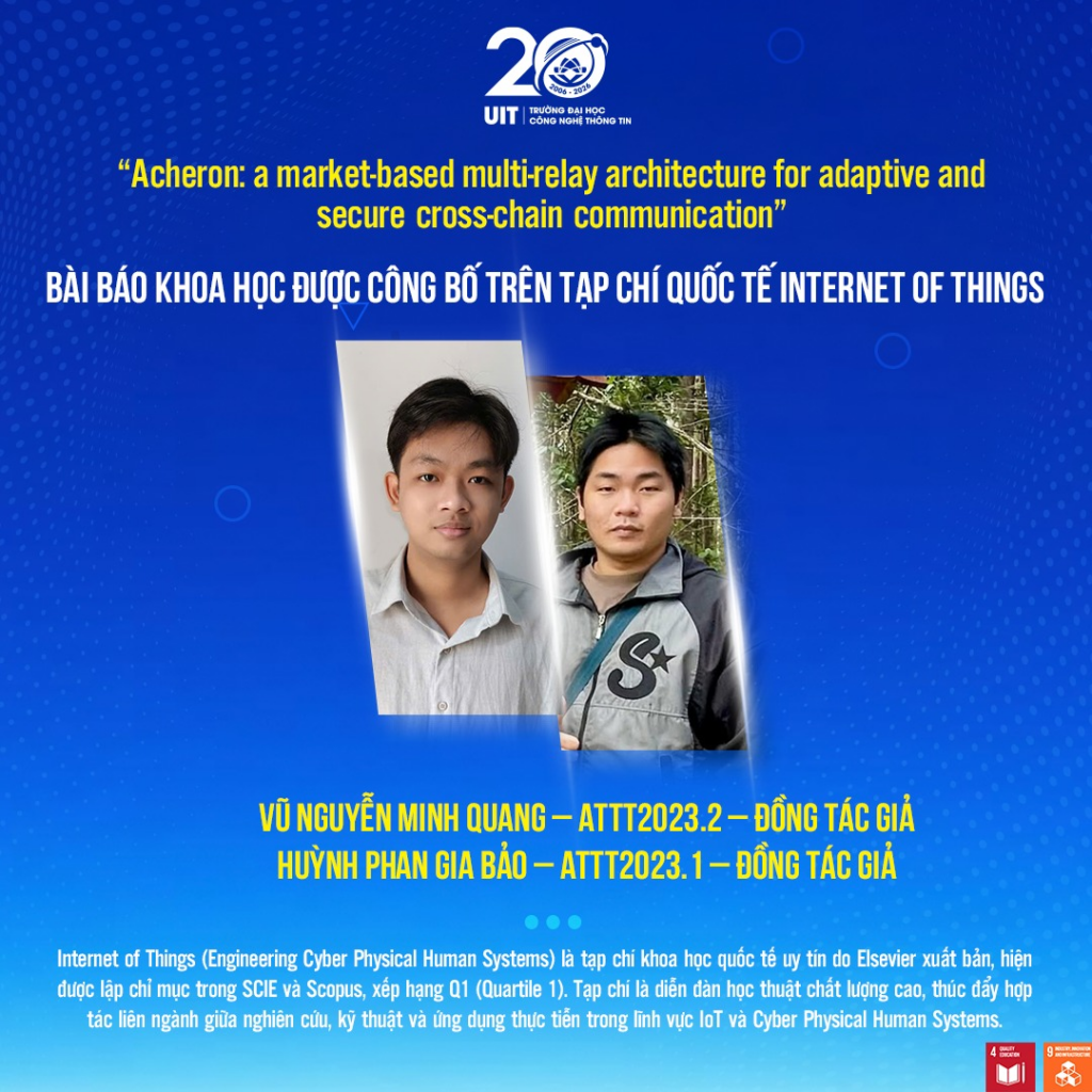Chúc mừng nhóm sinh viên An toàn thông tin có bài báo khoa học được công bố tại Tạp chí quốc tế Internet of Things 1 image 109