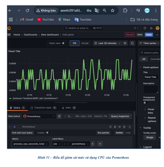 Khai triển và giám sát một hệ thống ứng dụngđơn giản trên nền tảng Kubernetes sử dụng AWS 14 image 26
