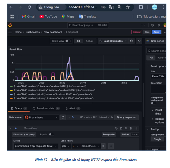 Khai triển và giám sát một hệ thống ứng dụngđơn giản trên nền tảng Kubernetes sử dụng AWS 15 image 27