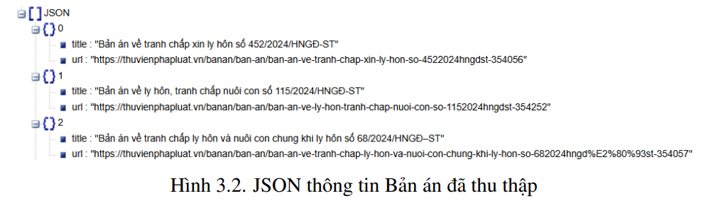 Ứng dụng Retrieval-Augmented Generation (RAG) trong hệ thống tư vấn pháp lý 6 image 62