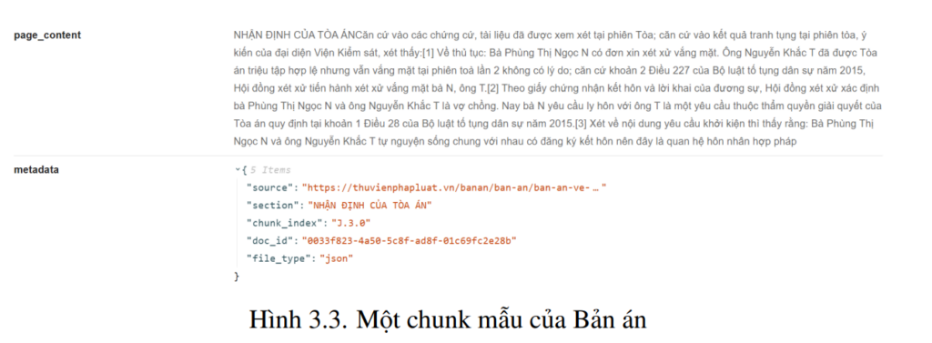 Ứng dụng Retrieval-Augmented Generation (RAG) trong hệ thống tư vấn pháp lý 7 image 63
