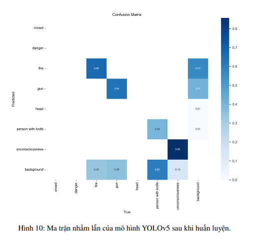 Robot nhận diện vật thể thời gian thực trong nhà kho 9 image 67