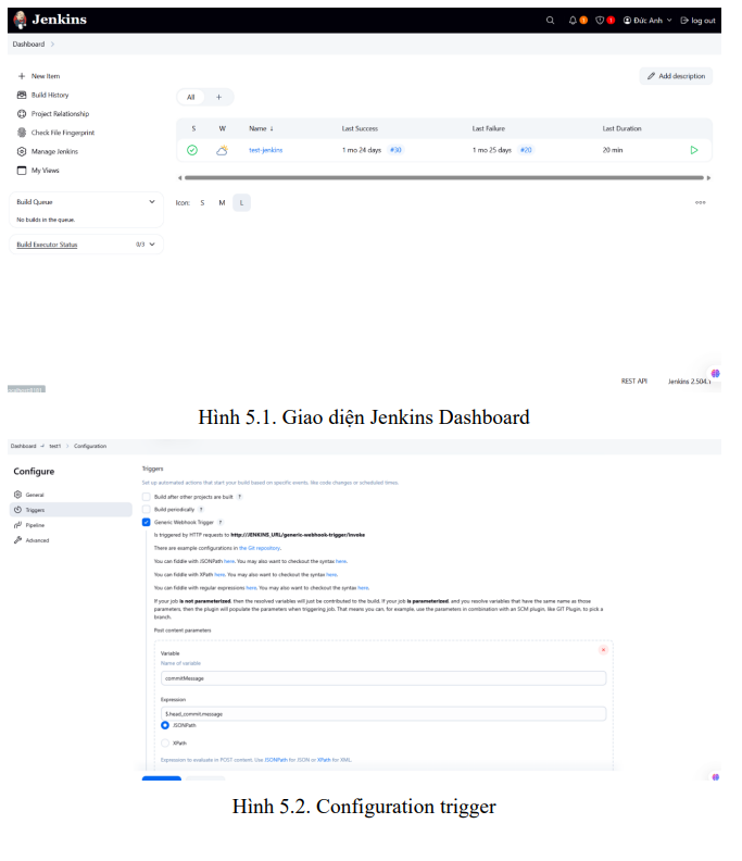 Xây dựng và triển khai quy trình CI/CD mẫu cho các ứng dụng web Java dựa trên kiến trúc microservices trên Kubernetes và AWS EKS 18 image 84