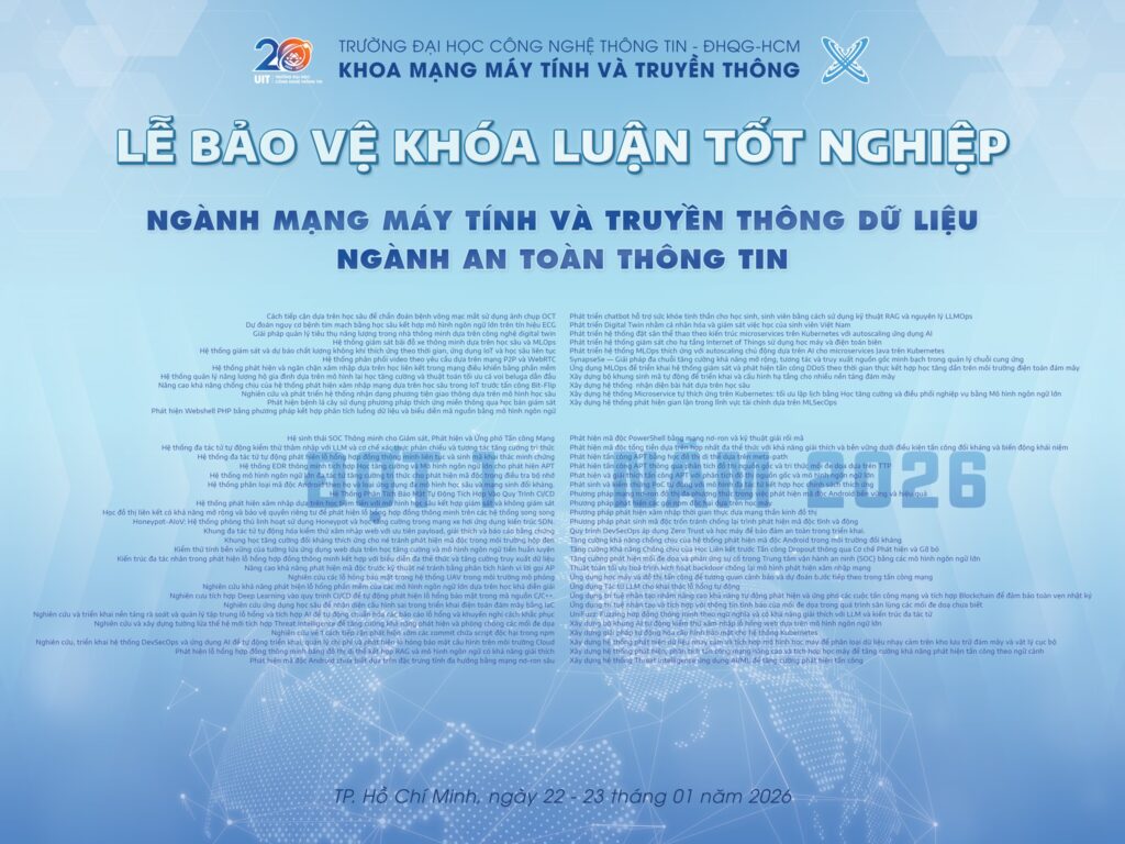 Bảo vệ Khoá luận tốt nghiệp - Đợt 1/2026 1 kltn 2026.1