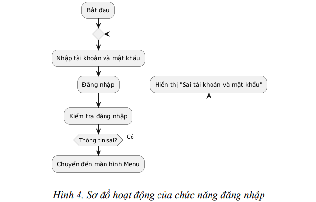Hệ thống quản lý bãi giữ xe 10 image 148