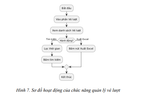 Hệ thống quản lý bãi giữ xe 13 image 151