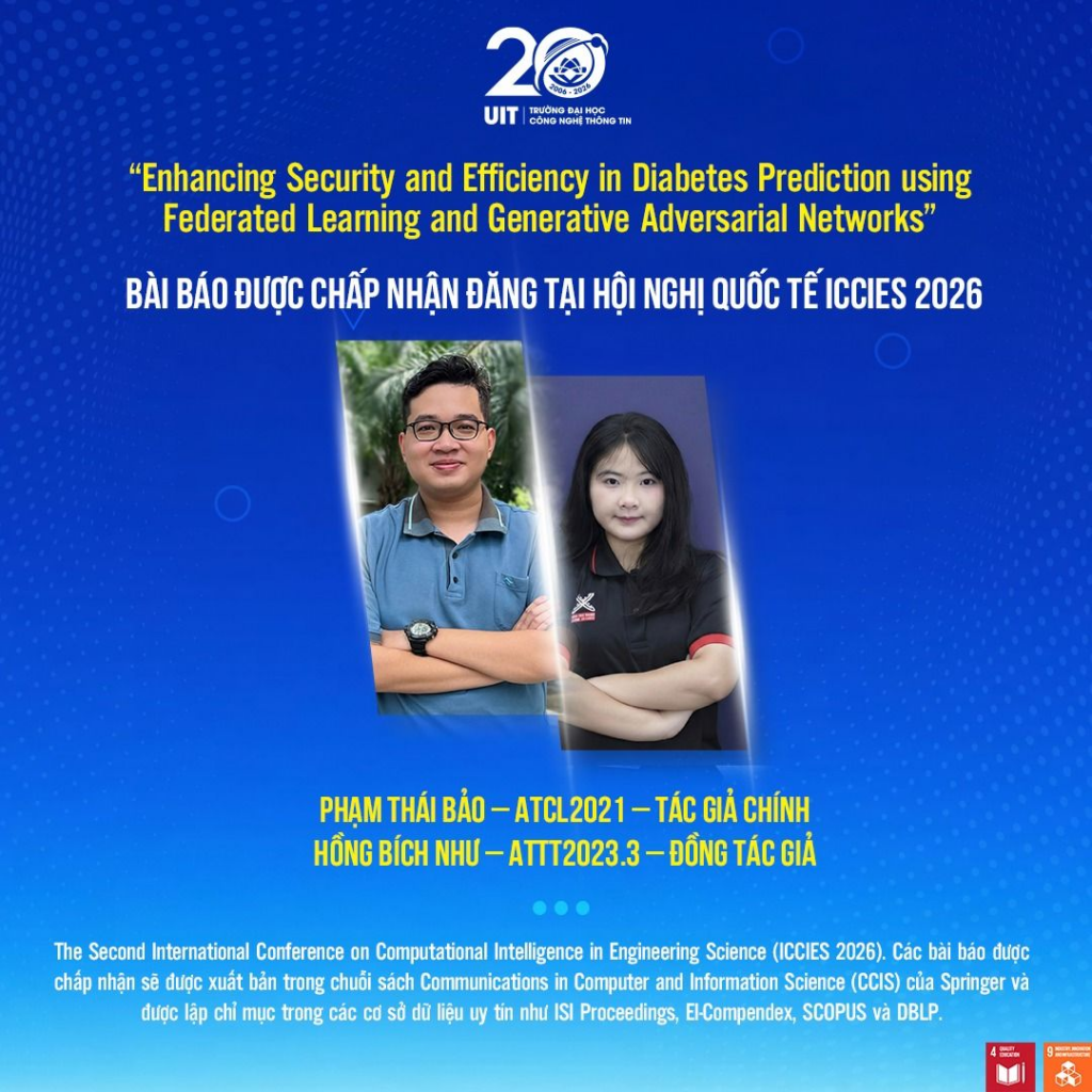 Chúc mừng Phạm Thái Bảo và Hồng Bích Như có bài báo khoa học được công bố tại Hội nghị quốc tế ICCIES 2026 1 image 29