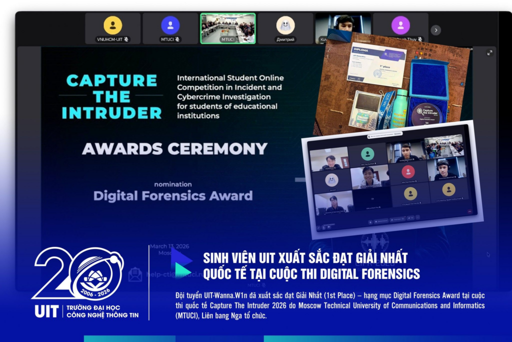 Sinh viên UIT đạt Giải Nhất quốc tế tại cuộc thi Capture The Intruder 2026 1 image 30