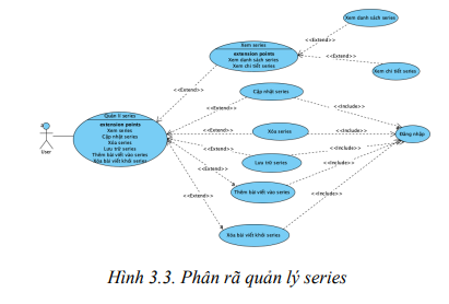 NeoBot – Chatbot AI Đồng Hành Cùng Diễn Đàn Công Nghệ Thông Tin 7 image 8