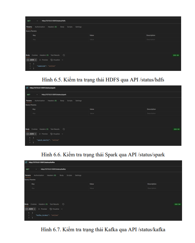 Xử lý dữ liệu mạng xã hội trên Hadoop Cluster với Raspberry Pi 10 image 44