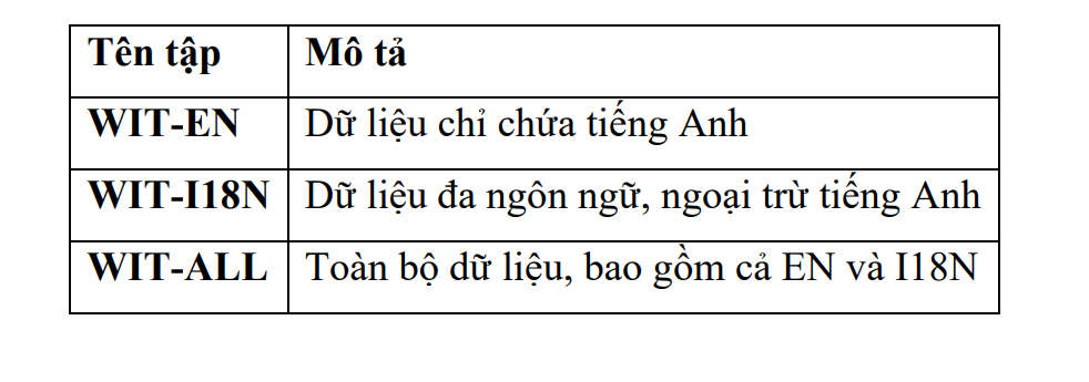 Phát hiện bất thường ở ảnh X-Quang sử dụng phương pháp học sâu 5 image 50