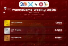 WANNAGAME WEEKLY – b01lers CTF 2026 | KẾT QUẢ CHUNG CUỘC