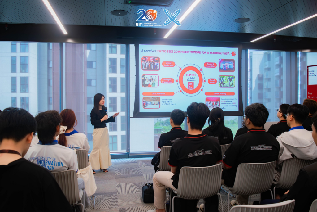 RECAP chuyến tham quan trải nghiệm tại NAB INNOVATION CENTRE VIETNAM 2 image 22