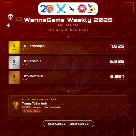 WANNAGAME WEEKLY - b01lers CTF 2026 | KẾT QUẢ CHUNG CUỘC 1 image