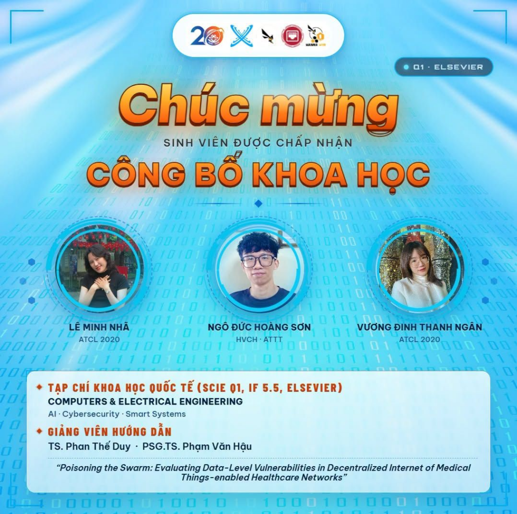 Chúc mừng nhóm sinh viên An toàn thông tin được công bố nghiên cứu về phân tích Swarm Learning tại tạp chí khoa học quốc tế Q1 1 image 29