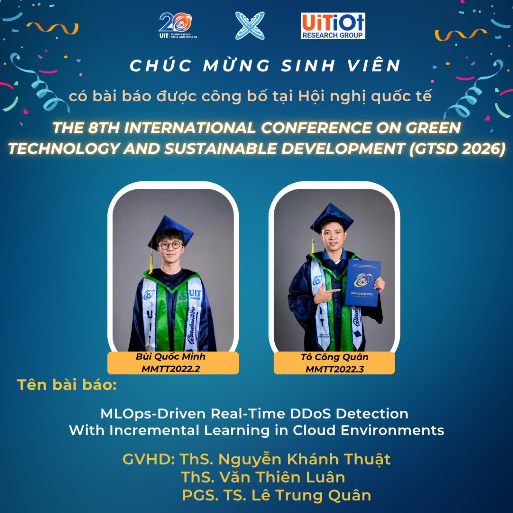 Sinh viên nhóm nghiên cứu UiTiOt trình bày 07 bài báo tại Hội nghị quốc tế GTSD 2026 3 2