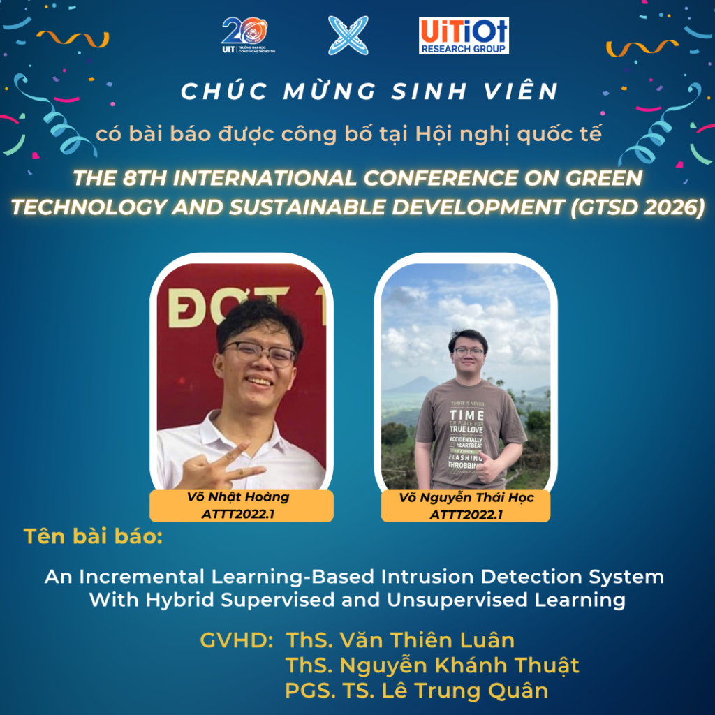 Sinh viên nhóm nghiên cứu UiTiOt trình bày 07 bài báo tại Hội nghị quốc tế GTSD 2026 5 4