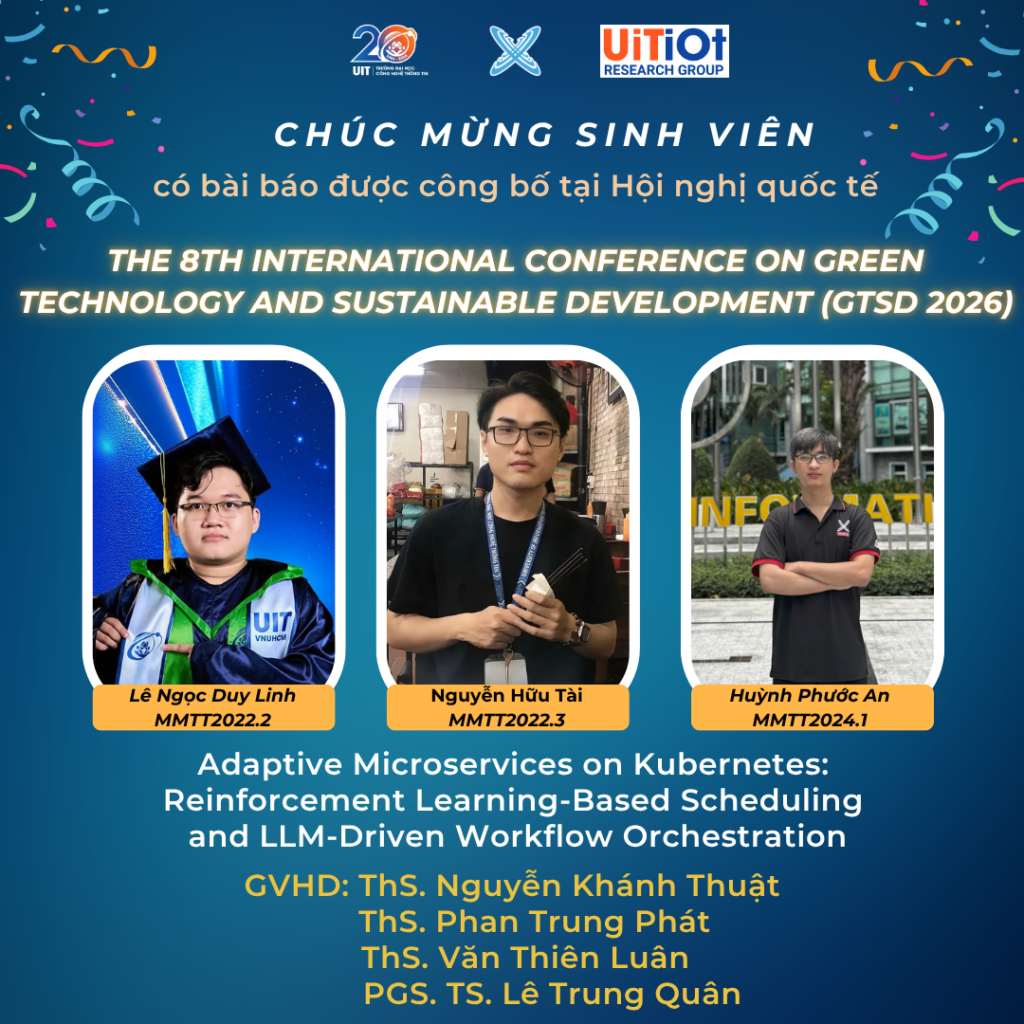 Sinh viên nhóm nghiên cứu UiTiOt trình bày 07 bài báo tại Hội nghị quốc tế GTSD 2026 7 6